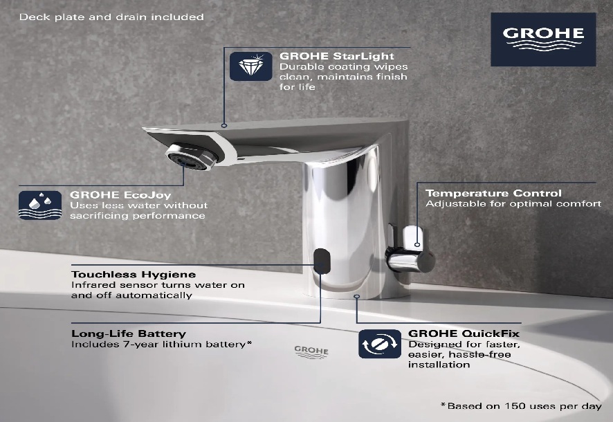 Grohe Faucet